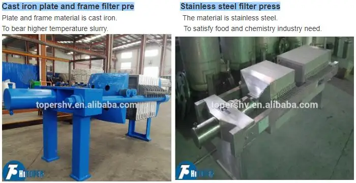 filtre presse pour argile manuel