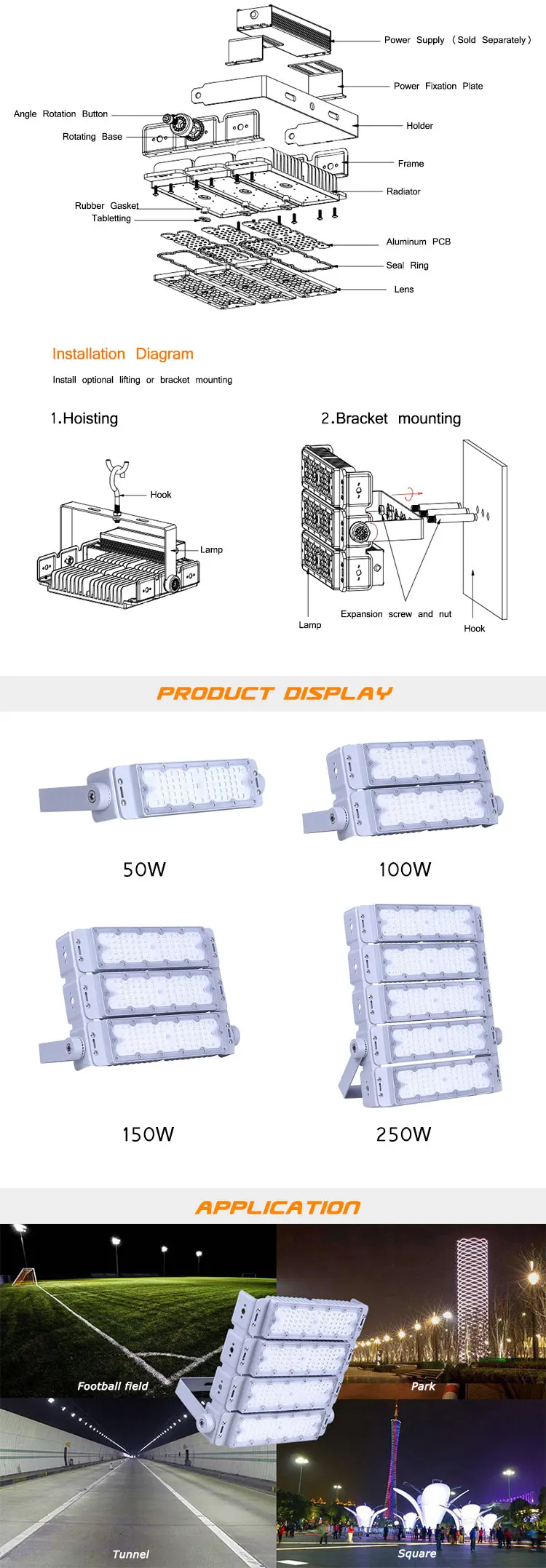 New Design Tunnel Lighting Waterproof IP65 50W 150W 250W LED Module Flood Light