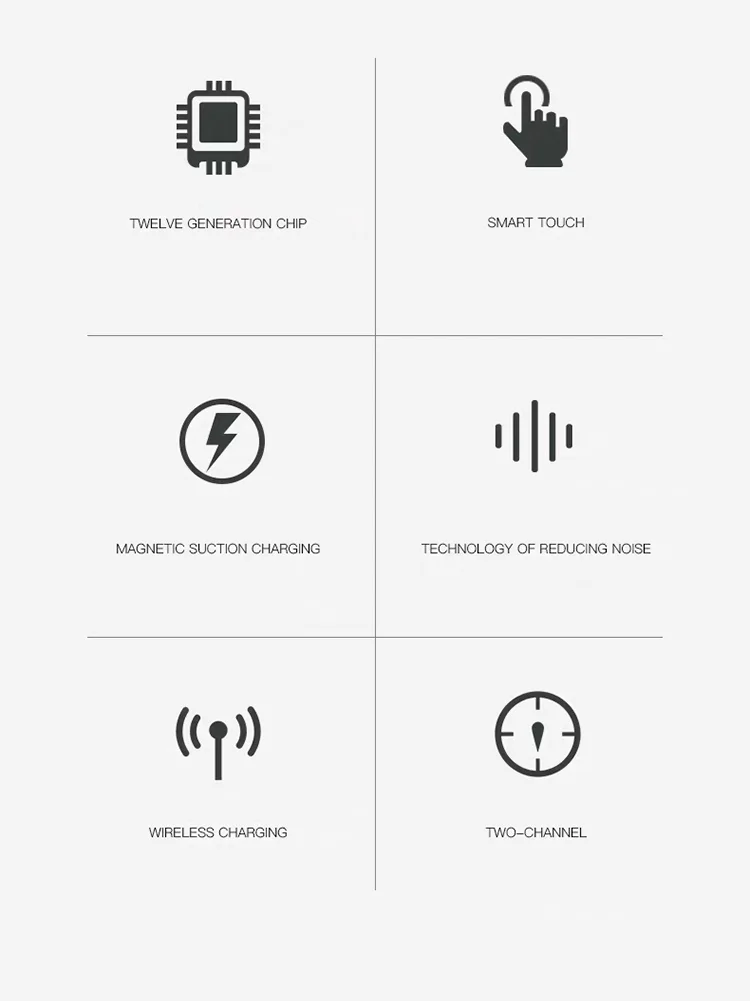 Mini Bluetooth earphone TWS wireless earbuds waterproof Sports Headset Wireless Earphone T1
