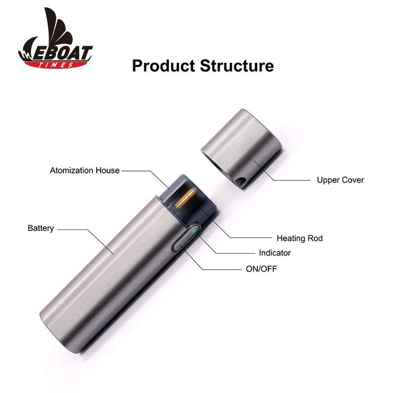 Constant 340 degree temperature Eboattimes Debbie PNT electric dry herb vapourizer