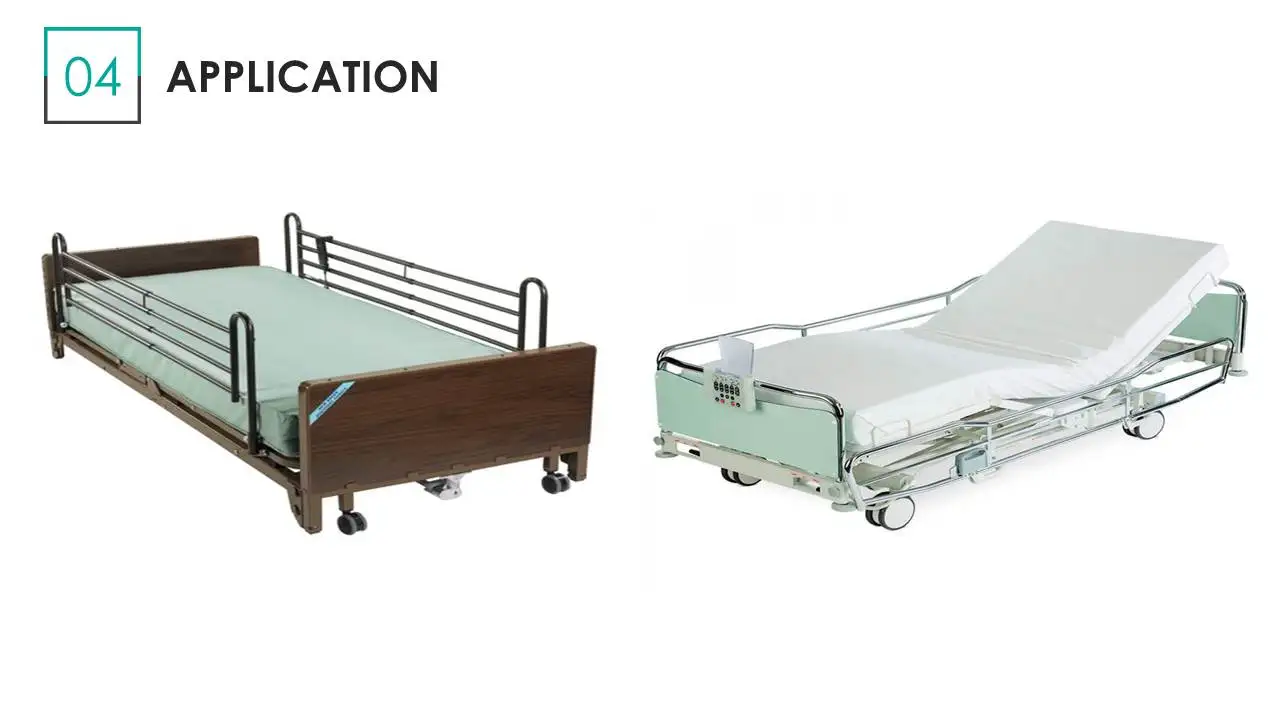 Hospitalspecific Waterproof Pvc Coated Medical Mattress Covers Buy