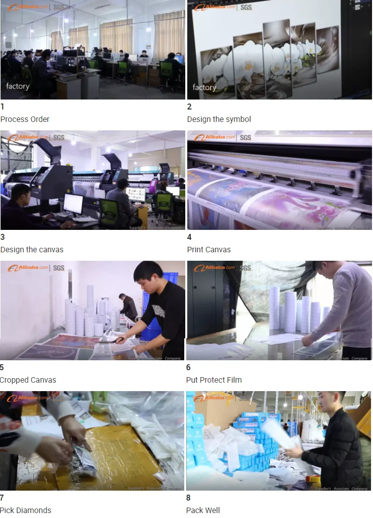 Diamond painting factory, production process
