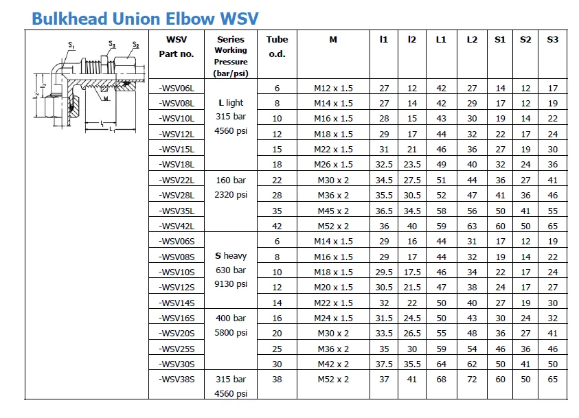 Stainless Steel Din2353/iso8434.1 Heavy 6s-38s Single Ferrule 90 Degree ...