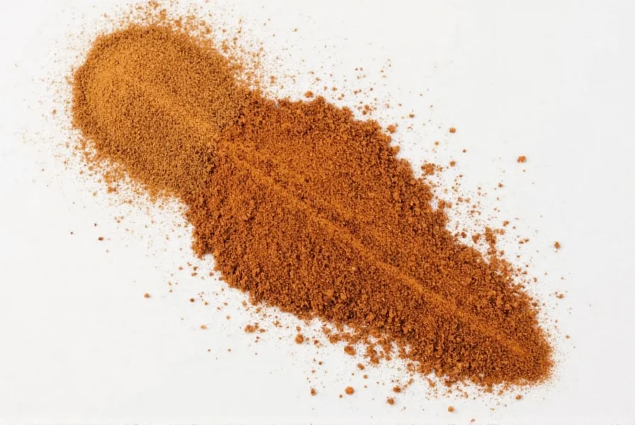 Infographic showing health benefits of Ceylon cinnamon