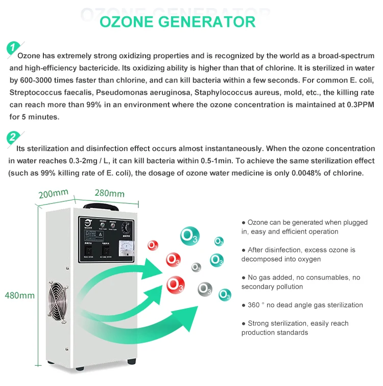 2020 New industrial adjustable 3g 5g air source ozone generator air purifier
