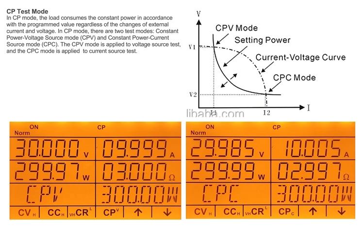 6-CP-Test-Mode_new