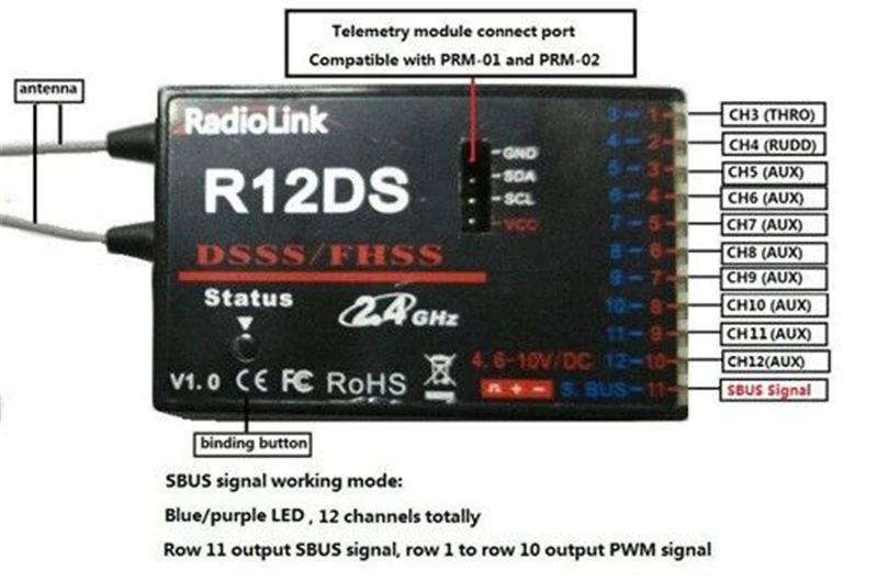 Radiolinkreceptor De Antena Dual R12ds,2,4g,12 Canales,Fhss,Dsss