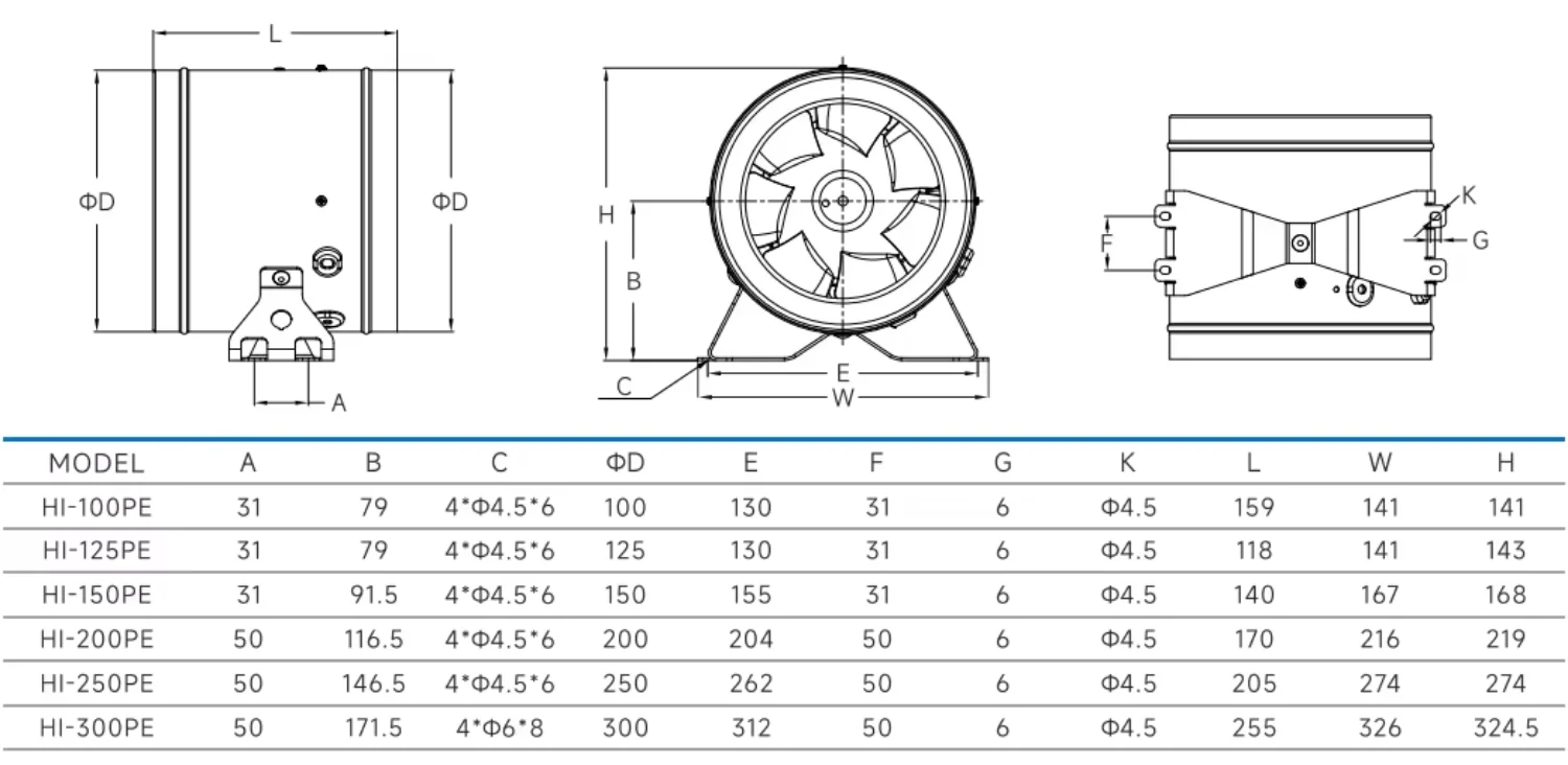 Inline Duct Fan, 4-12, Plastic - detail 6