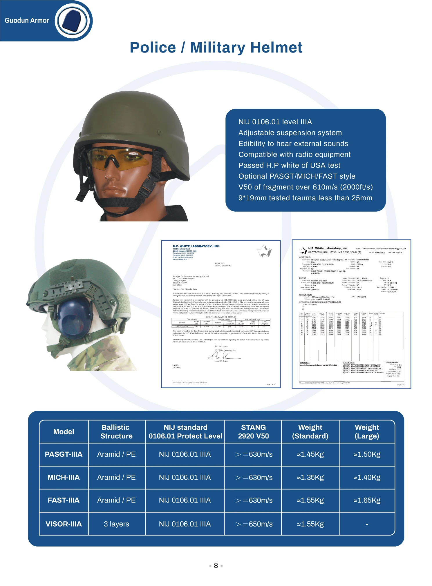 Ballistic Helmet.jpg