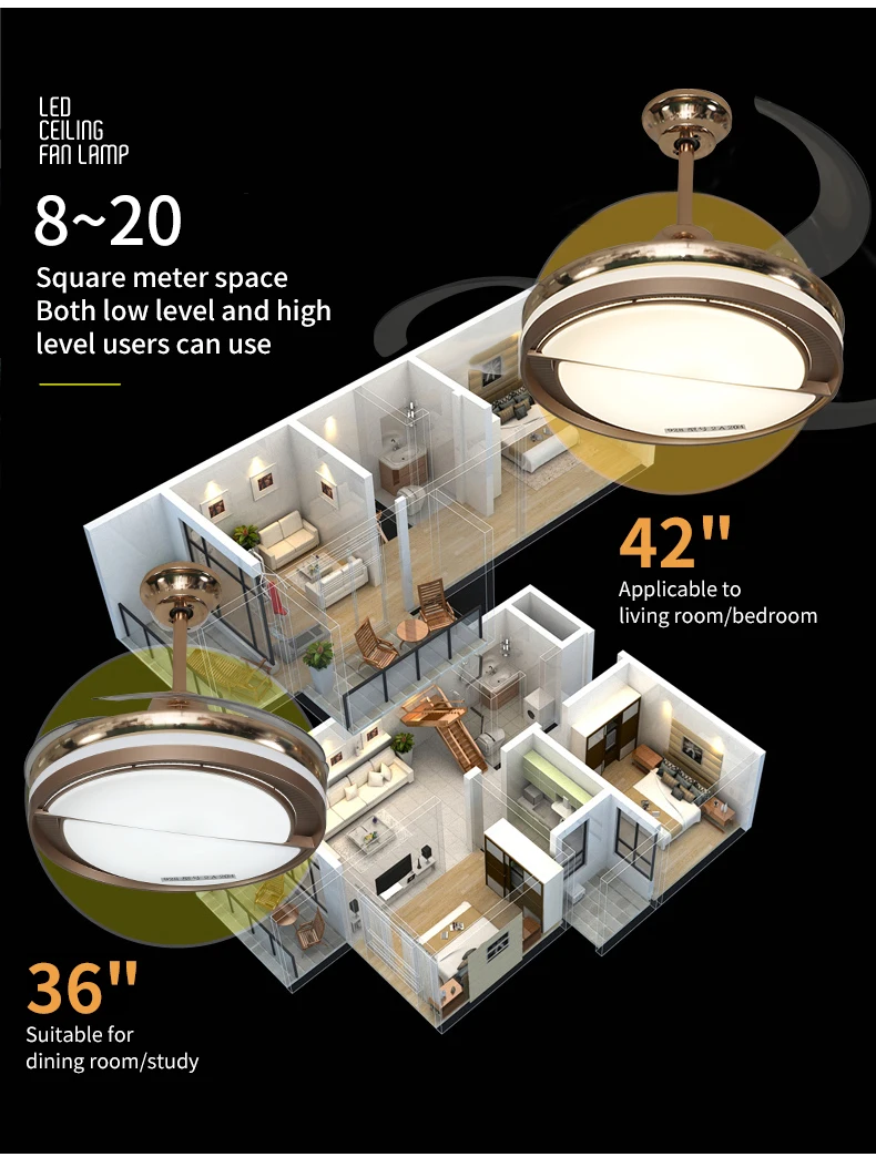 Led Light Ceiling Fan, ABS, 220, 147 - detail 28