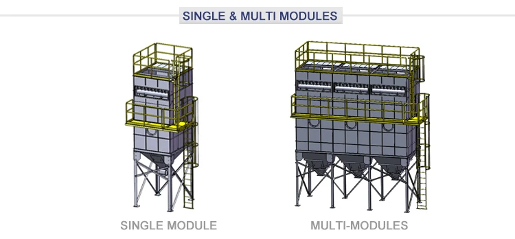 Single-Multimodules
