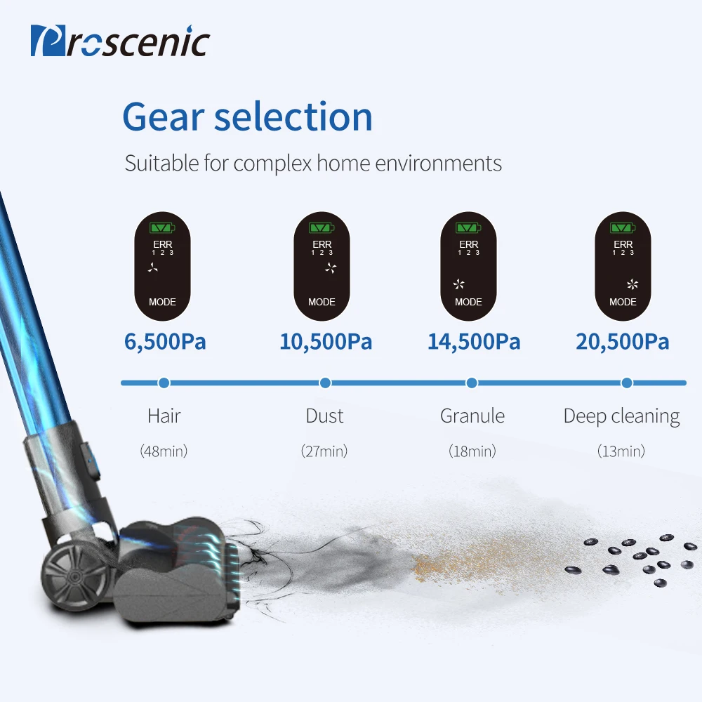 
Proscenic P10 Cordless Vacuum Cleaner 22000Pa Powerful Suction Led Touch Screen 4 Adjustable Suction Modes 4-in-1 Stick Hand 