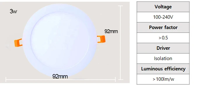 Ctorch Round Led Slim Panel Lighting Ceiling Light Factory Low Price 6w ...