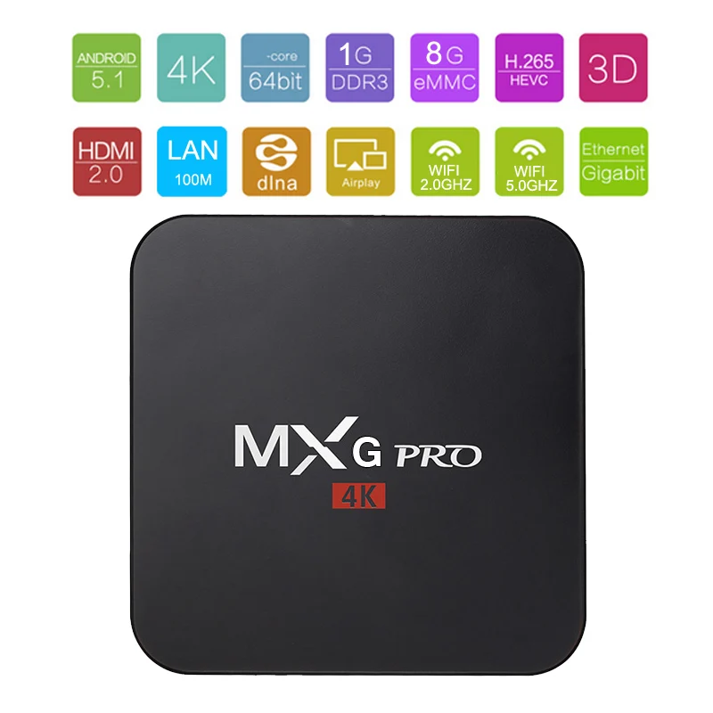 Android TV box MXG PRO (8).jpg