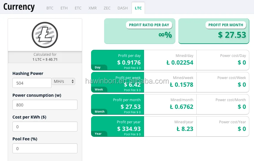 Bitman Antminer L3.1