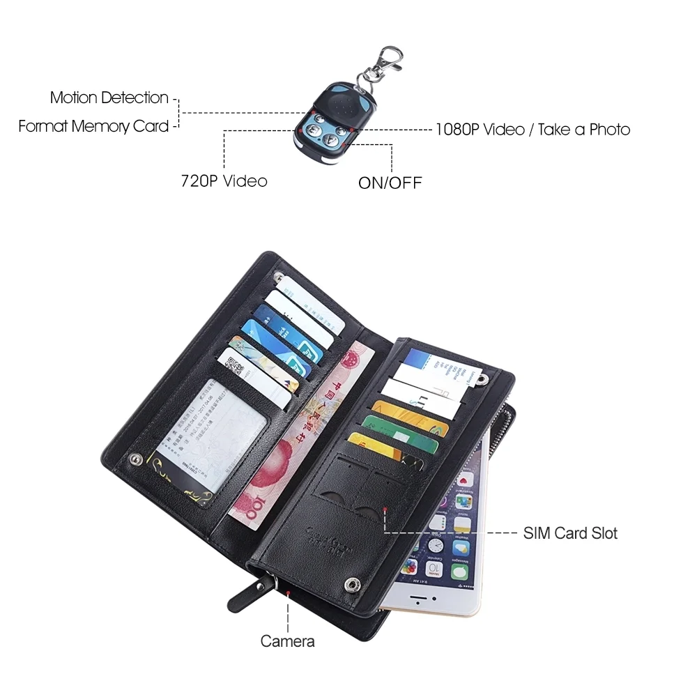 20 Megapixels Handbag Wallet Spy Hidden Camera Video Hd 1080p Mini Dv ...