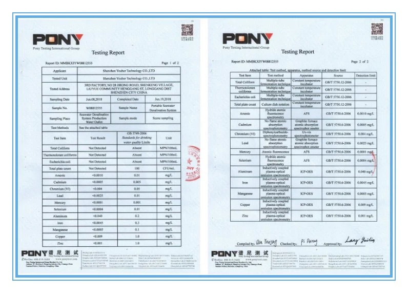 Testing report1.png