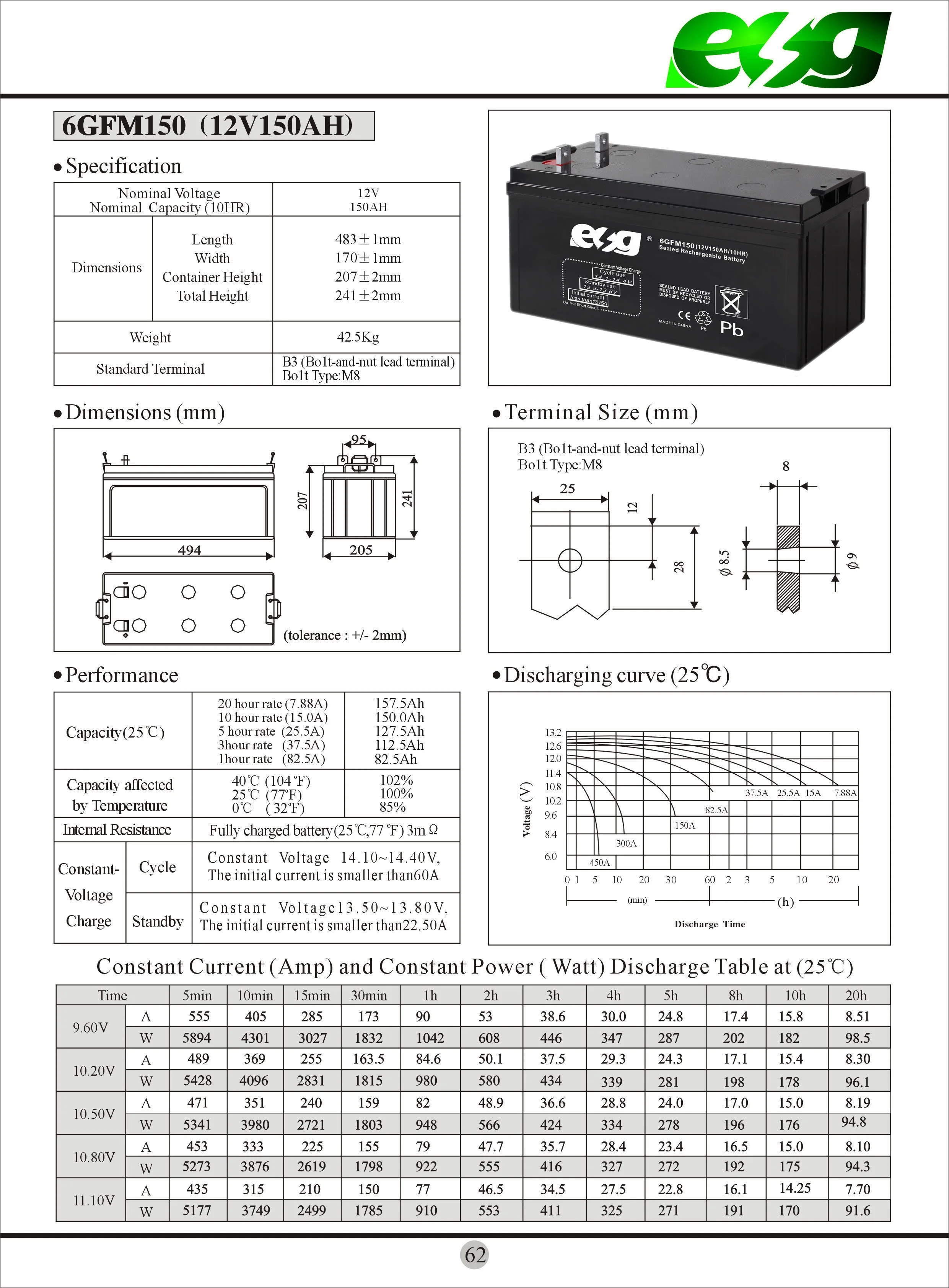 Vrla Solar Lead Acid Agm Dry Battery 12v 150ah 160ah Buy Vrla 12v