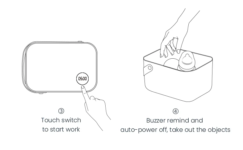 Rechargeable USB 99.9% Kill Bacterium Sanitizer Box Portable UV Sterilizer Box Clothing Sterilizer UV Sterilizer Box