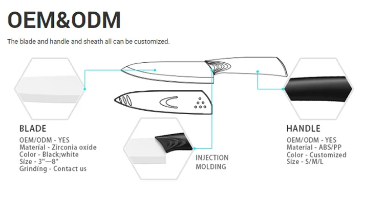 OEM-odm.jpg