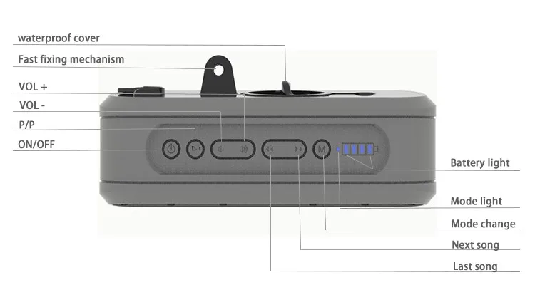 IPX7 Waterproof Drop resistance Wireless Portable Small Blue-tooth Speaker - ANKUX.COM