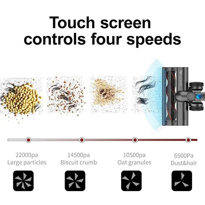 
Proscenic P10 Cordless Vacuum Cleaner 22000Pa Powerful Suction Led Touch Screen 4 Adjustable Suction Modes 4-in-1 Stick Hand 