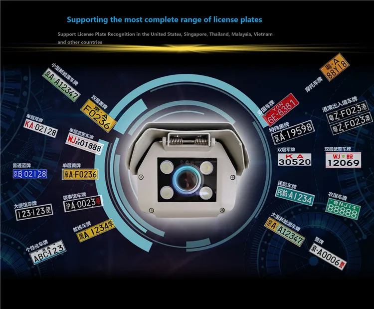 LPR-101 ANPR Camera 11.jpg