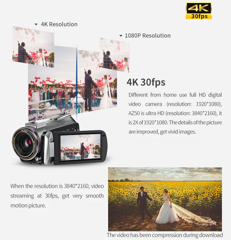 
ORDRO AZ50 Professional 4K Camcorder UHD 1/2.3 Inch Sensor HEVC Digital Vlog Video Camera 