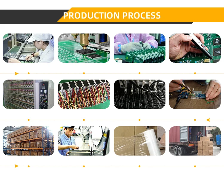 Production process