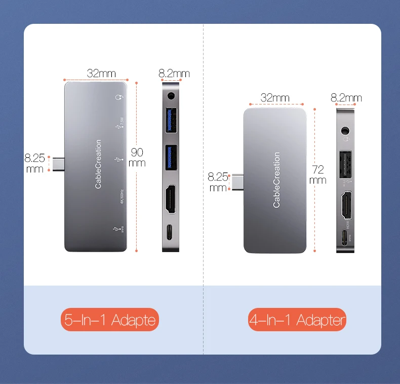 Cablecreation 5 in 1 Hub - 4k@60hz HDMI, 2 USB 3.0, Audio