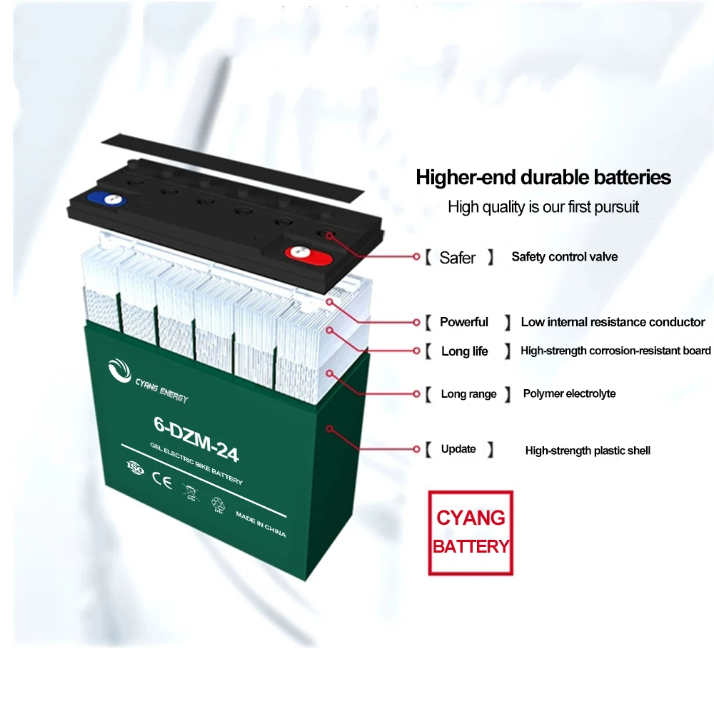 
Hot sale 12v24Ah/24V24ah/36v24ah/48v24ah gel lead-acid battery for electric bike/e-bike/bicycles/Scooters/Vehicles 