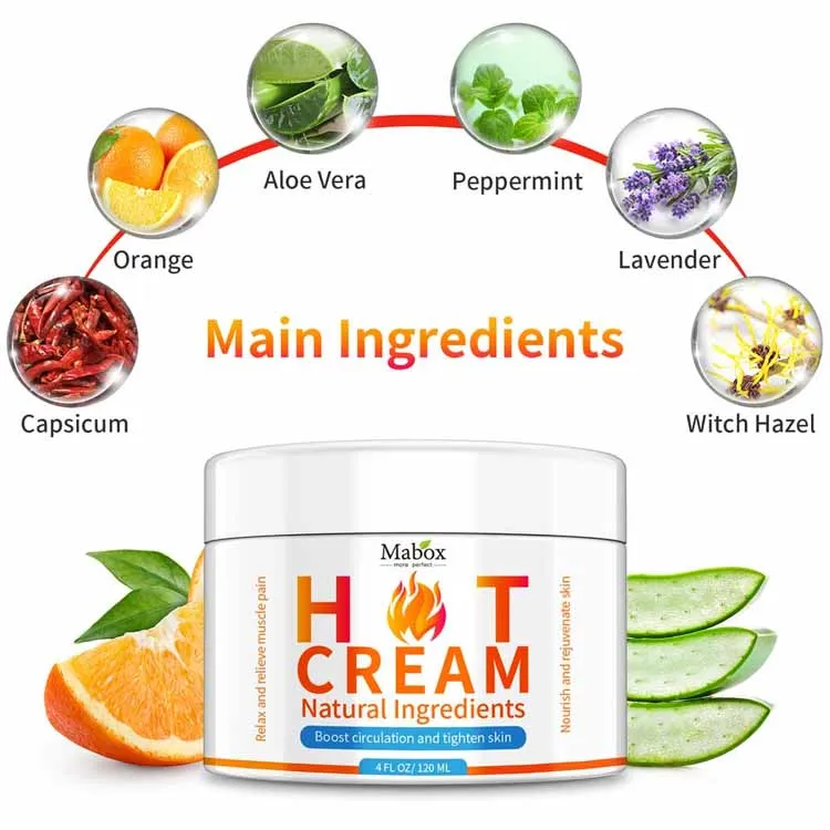 

Natural organic ingredients are harmless can remove fat tissue and not greasy weight loss cream, White