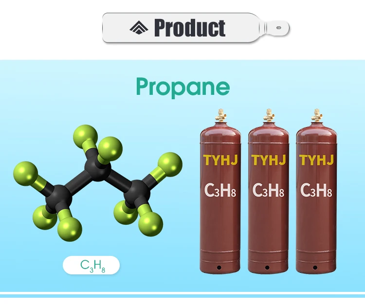 Пропан 1 он. Пропан c3h8. Жидкий пропан. 1 Иодпропан в пропан. Пион-в transfer propan c3h8.
