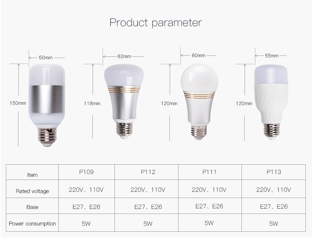 E27 E26 110V Smart Wi-Fi LED Remote Control Wireless RGB Bulb Light