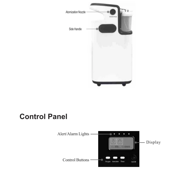 Good quality medical equipment oxygen generator respirator - KingCare | KingCare.net
