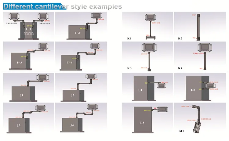Aluminum Control Box Support Arm System - Buy Aluminum Control Box ...