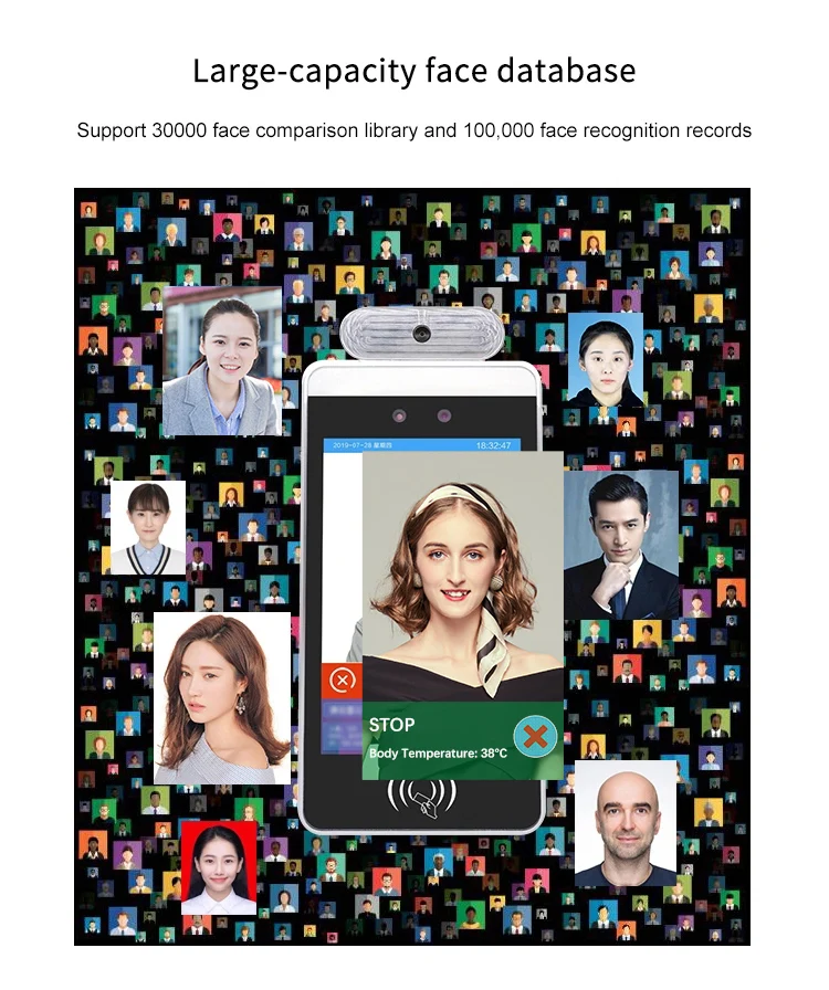 Thermal Camera for Body Temperature Measurement Intelligent Machine Infrared Remote Access Control Face Recognition