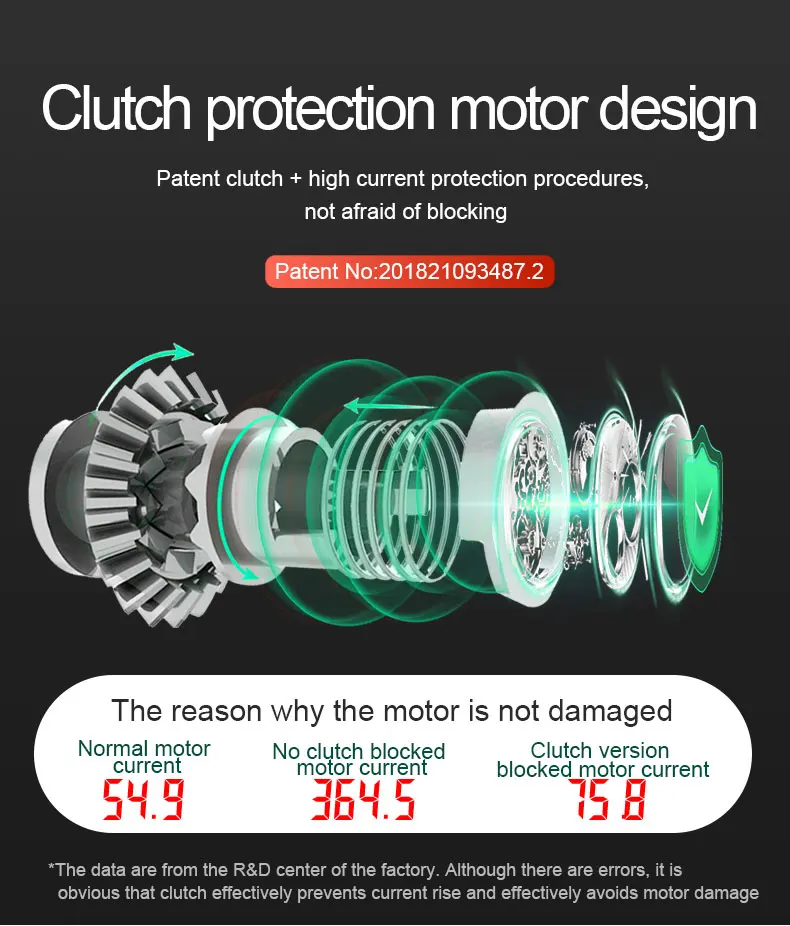 WiFi Smart Home digital Keyless Keypad Deadbolt Door Rim Lock fingerprint door lock home