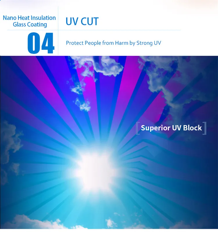 nano glass coating_06.jpg