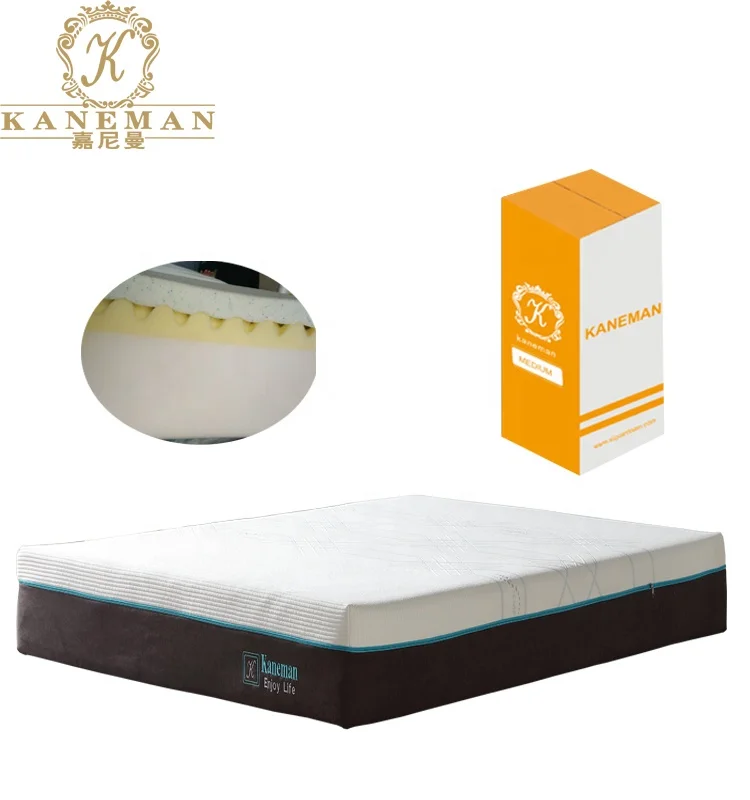 

10 Inch Vacuum Compress Memory Foam Roll Packing Mattress In A Box, Customized color