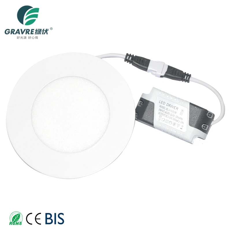 LED Light Panel Ceiling Lamp Parts Skd - Ultra Thin Round