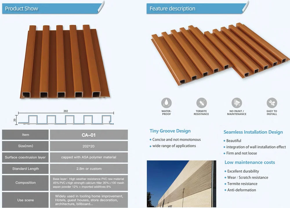 Manufacture Wholesale Cheap Wpc Wall Panel Wood Plastic Wall Covering