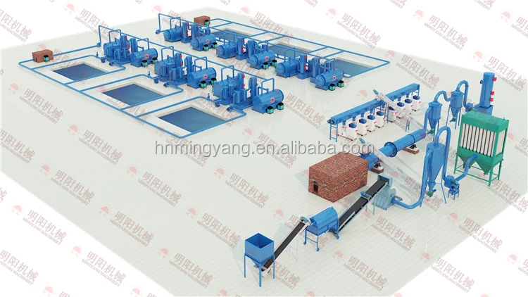 briquette machine line