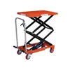 Advanced Technology Hydraulic Scissor Lift/Elevating Platform