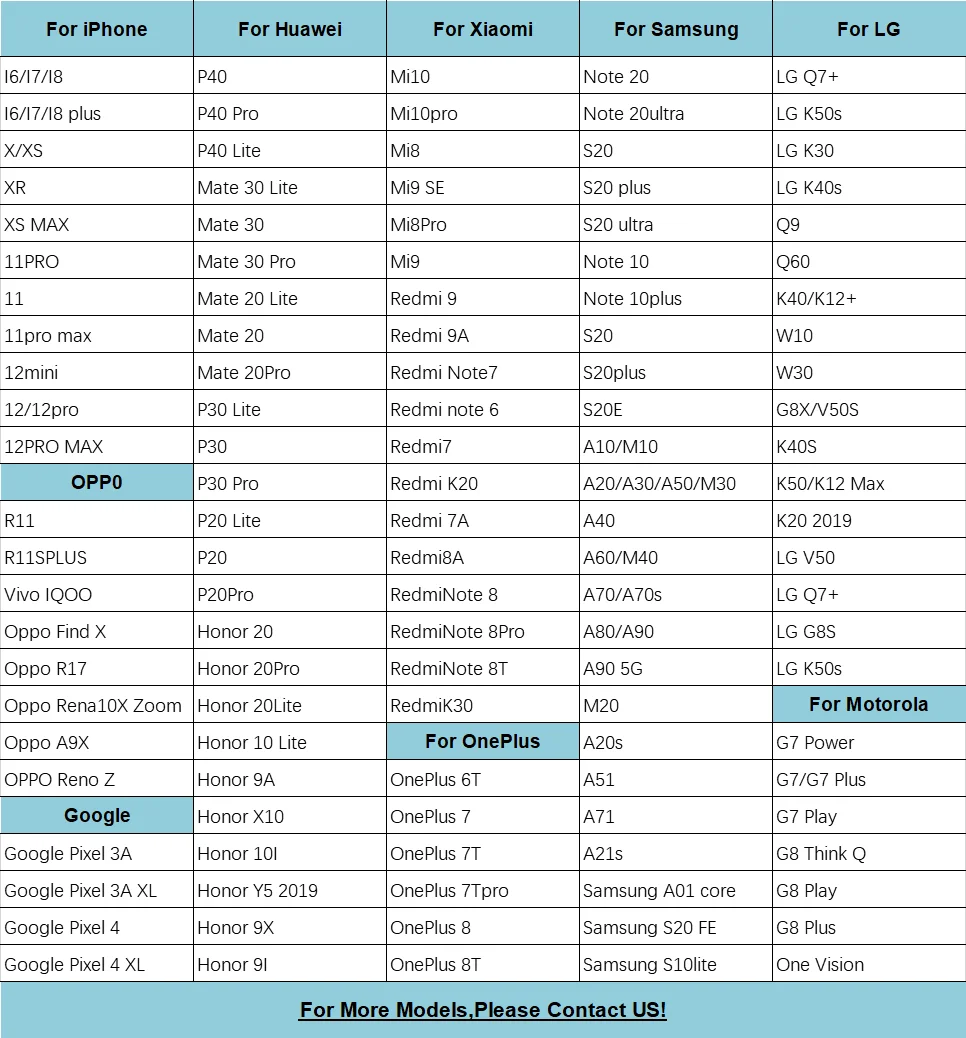 For iPhone 12 Max Case Cover Clear Back Shockproof TPU Bumper Phone Case for iPhone 12 Pro 6.1 inch