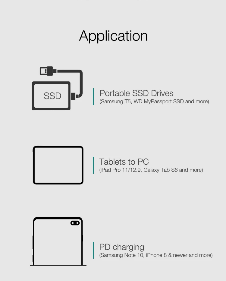 USB 3.0 / 3.1 Type C Cable USB C To C Quick Charging Cable USB Cable 3.0