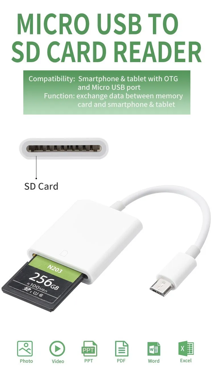 White Micro USB to SD Card Reader SD Card Reader - ANKUX.COM