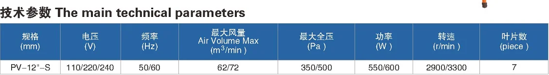 Factory Direct Sales Axial Flow Fan High Speed Aluminum Blade Industrial Portable Ventilating Exhaust Axial Flow Fan