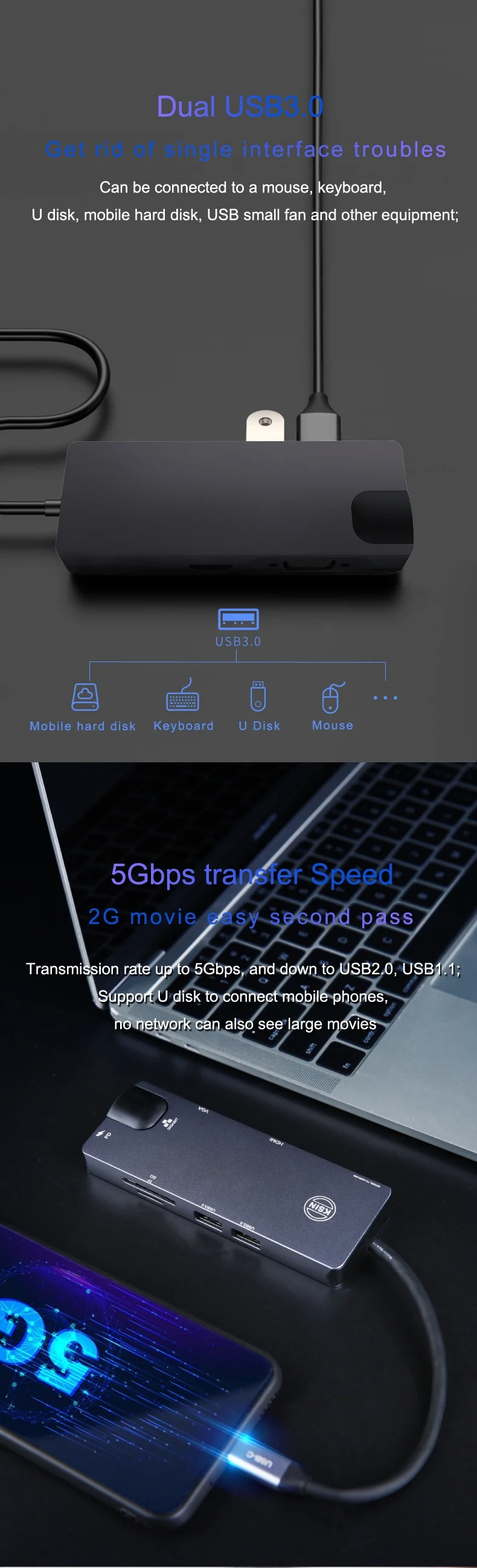 Newest Usb type c hub 8 in 1 usb hub multi function adapter for MacBook Pro and Type C Windows Laptops