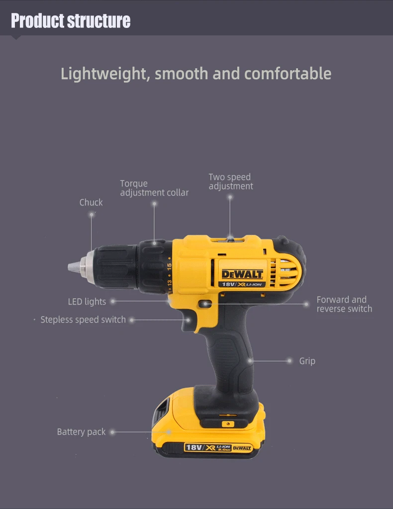 Big Discount !!!available Sales For The New Dewalts_20v Max 15tool